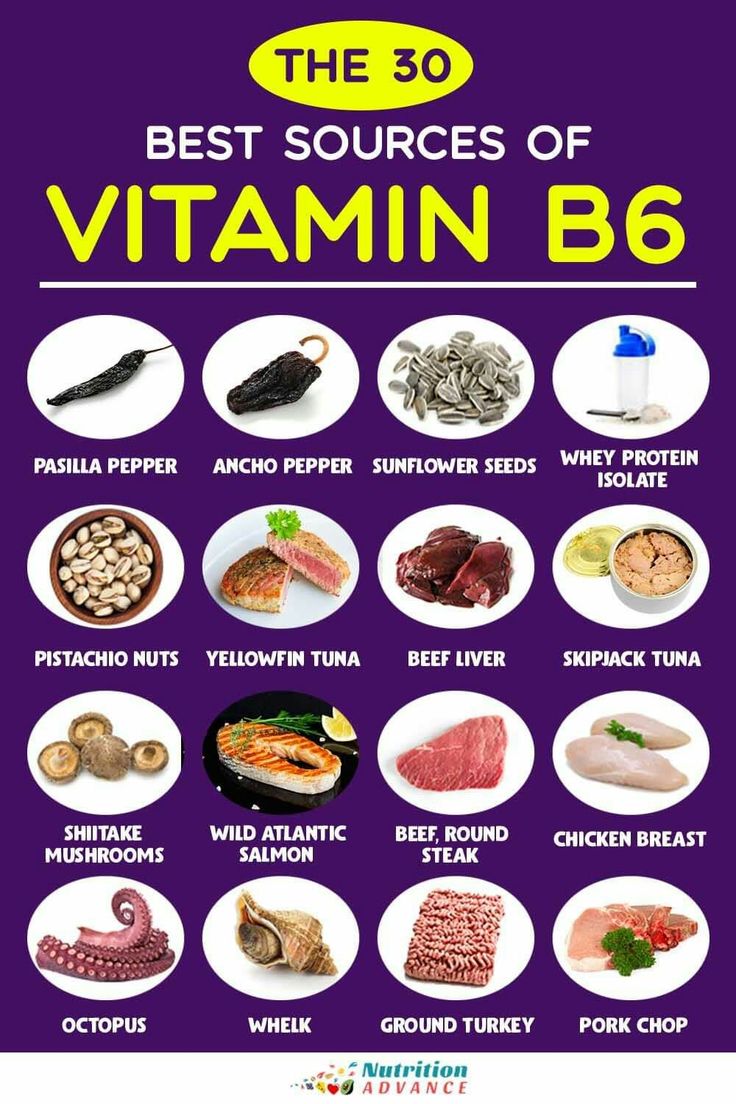 Vitamin B Deficiency Symptoms, Foods High In Folate, Vitamin B Deficiency, B12 Foods, Zinc Foods, Healing Salve Recipe, Salmon Steak, Ginger Smoothie, Pistachios Nuts