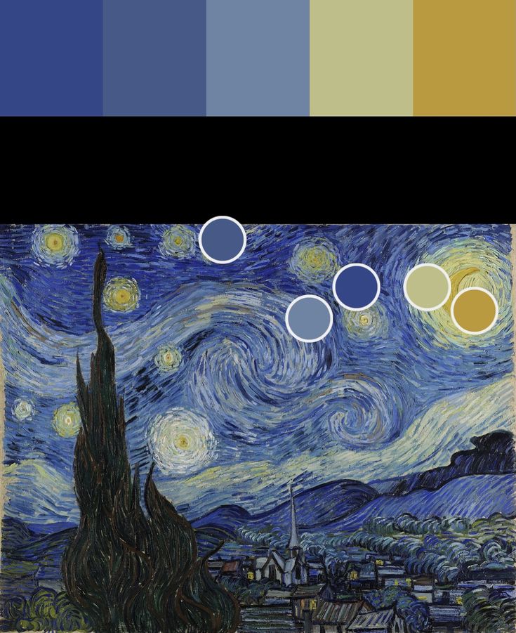 an image of the starry night with circles in blue, yellow and green colors