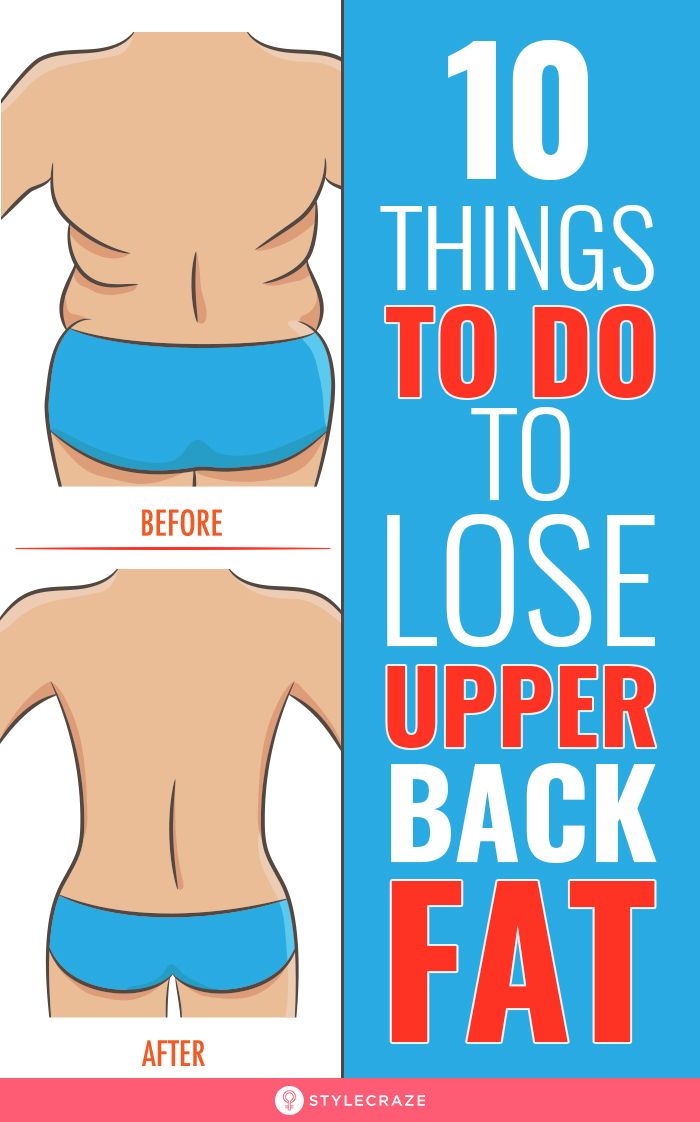 How To Get Rid Of Upper Back Fat In 3 Weeks: The good news is shedding upper back fat is easier than you think. Give it three weeks, and you can see a visibly toned upper back. Here are 10 things to do to lose upper back fat. #Weightloss #Health #Fitness #HealthCare Lose Back Fat, Side Fat, Back Fat Workout, Fitness Video, Back Fat, Lose 50 Pounds, Fat To Fit, Back Exercises, Fat Burning Workout