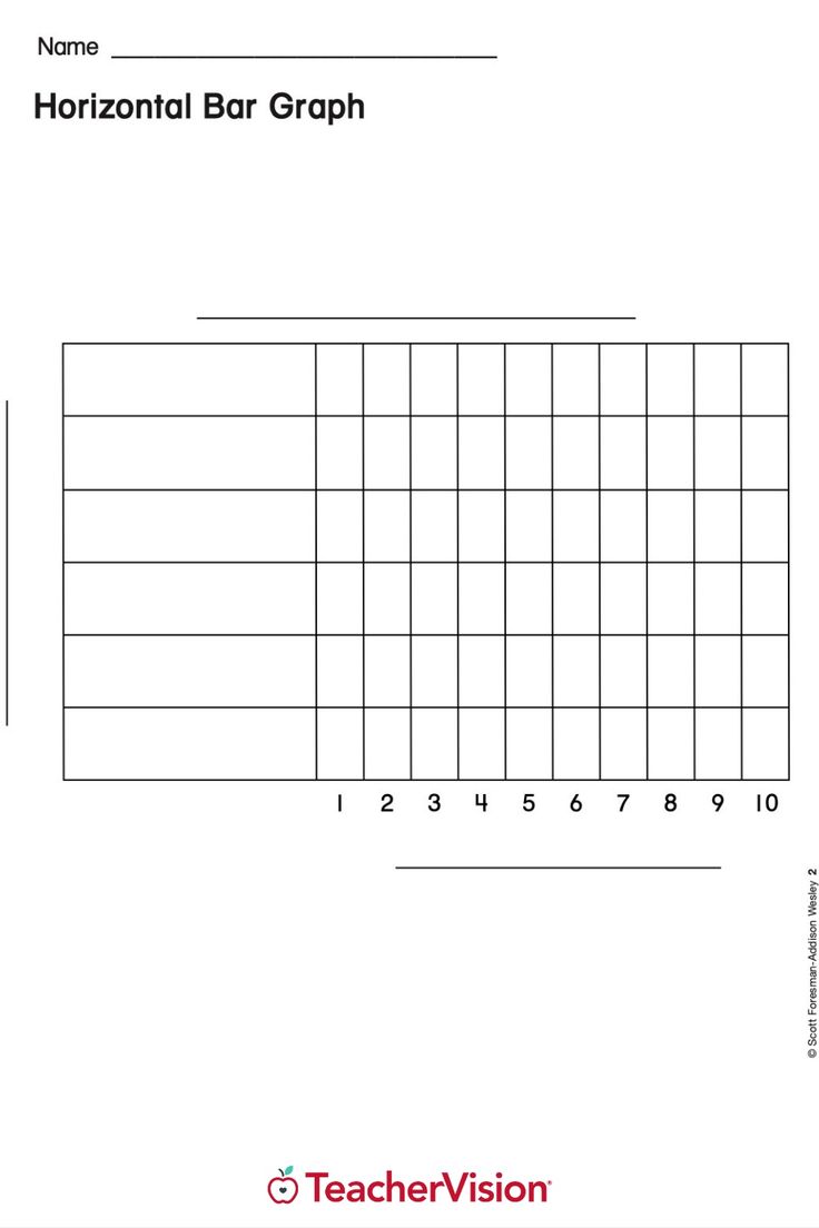 the horizontal bar graph worksheet for students to practice their math skills and help them learn