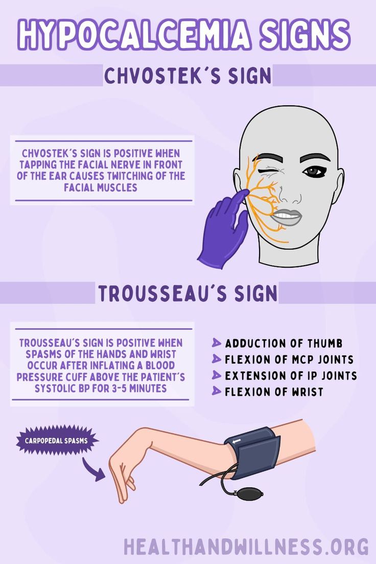 an info sheet describing how to use hypocalemia signs for your face