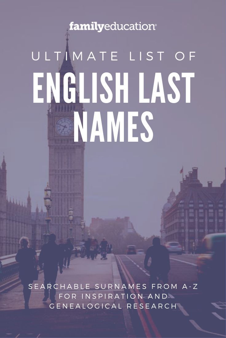 the ultimate list of english last names for families and children to learn in their homes