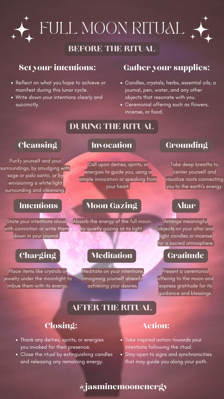 Unlock the power of the full moon with our step-by-step guide to a transformative ritual. Cleanse your space, connect with nature, and manifest your intentions under the moon's radiant glow. Perfect for spiritual seekers and those seeking to harness lunar energy for growth and manifestation. Experience the magic of the full moon like never before. Supermoon Ritual Full Moon, May Full Moon Ritual, Manifest Full Moon, Full Super Moon, Release Ritual Full Moon, What To Do On New Moon, Releasing Ritual Full Moon, Recharge Crystals Full Moon, Moon Energy Spiritual