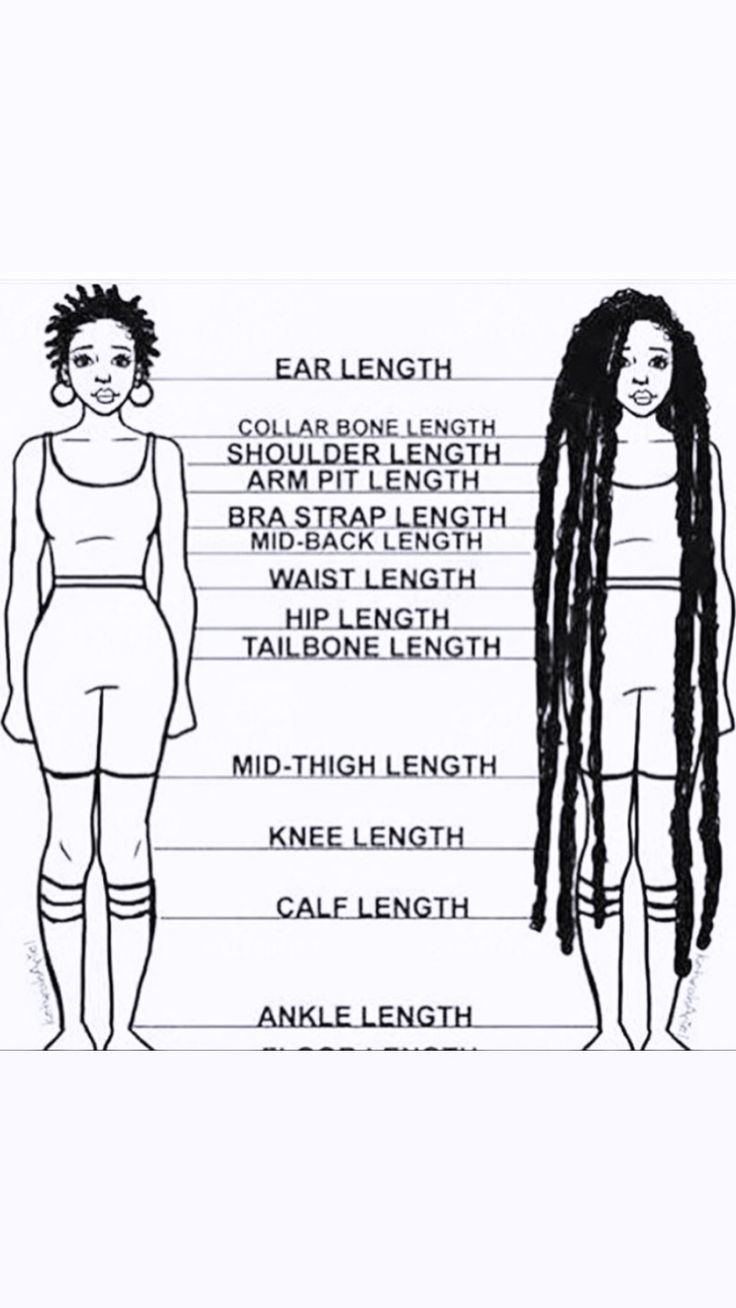 Knee Length Locs, Loc Hairstyles For Women Shoulder Length, Shoulder Length Locs Hairstyles, Shoulder Length Locs, Loc Journey, Collar Bone, Locs Hairstyles, Loc Styles, Bra Straps