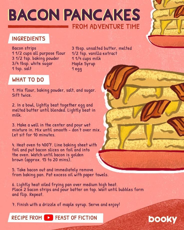 the recipe for bacon pancakes is shown in this illustration