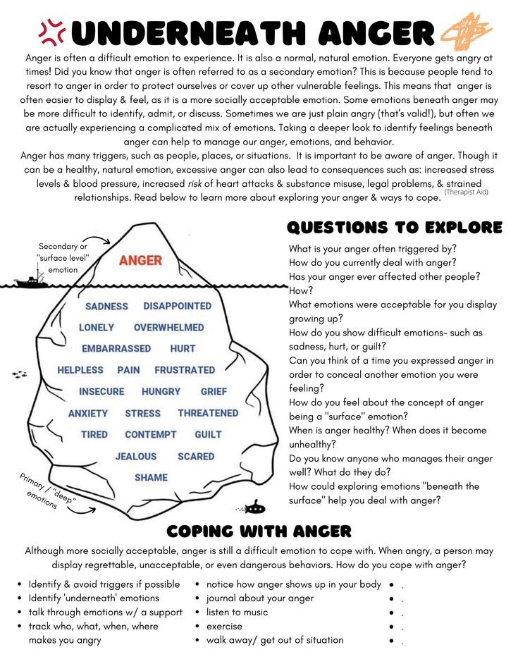 Anger Worksheets, Adolescent Therapy, Group Therapy Activities, Anger Management Worksheets, Cbt Worksheets, Counseling Worksheets, Mental Health Activities, Clinical Social Work, Mental Health Therapy