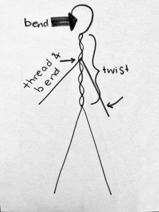 a drawing of a person standing in front of a sign that says bend x threaded to twit