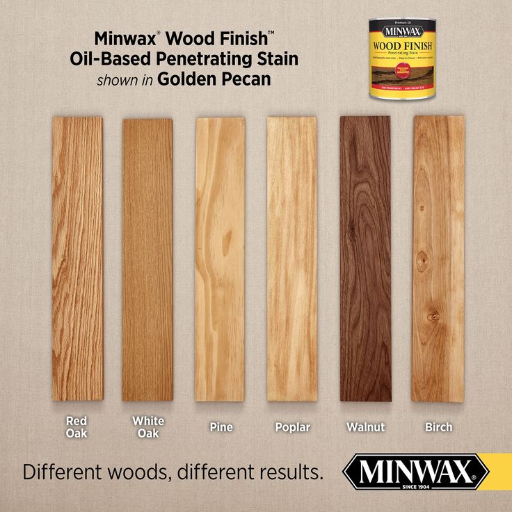 several different types of wood finish options for furniture and floor coverings, including white oak, red oak, yellow cedar, black walnut, or minwax