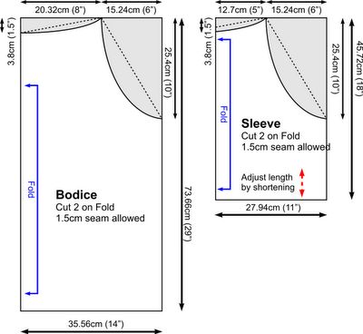 the size and width of a bed with measurements for each side, along with an additional length