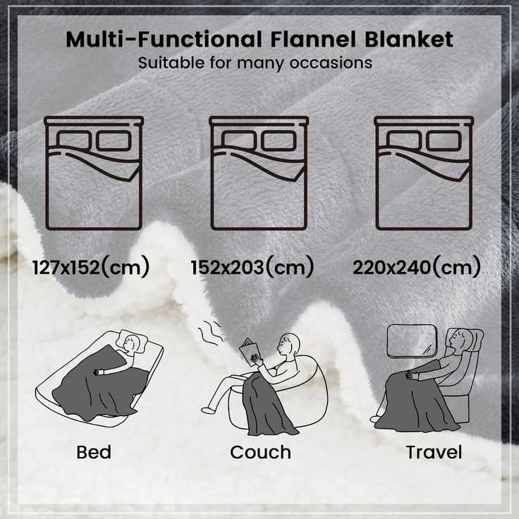 the instructions for how to use an electric blanket