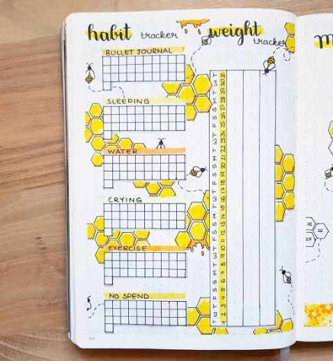 Bee Bujo, Bullet Journal 2020, Diy Agenda, Bullet Journal 2019, Habit Tracker Bullet Journal, Bullet Journal Mood Tracker Ideas, Bullet Journal Notes, Bullet Journal Tracker, Bullet Journal Mood