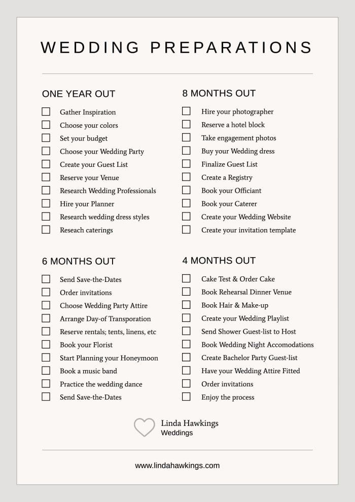 the wedding preparation checklist is shown in black and white