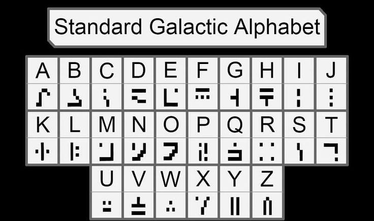 the alphabet and numbers are arranged in different ways, including letters that appear to be made from