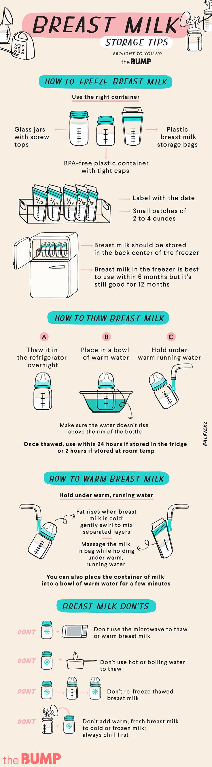 an info sheet describing the different types of boats in the ocean and how they are used