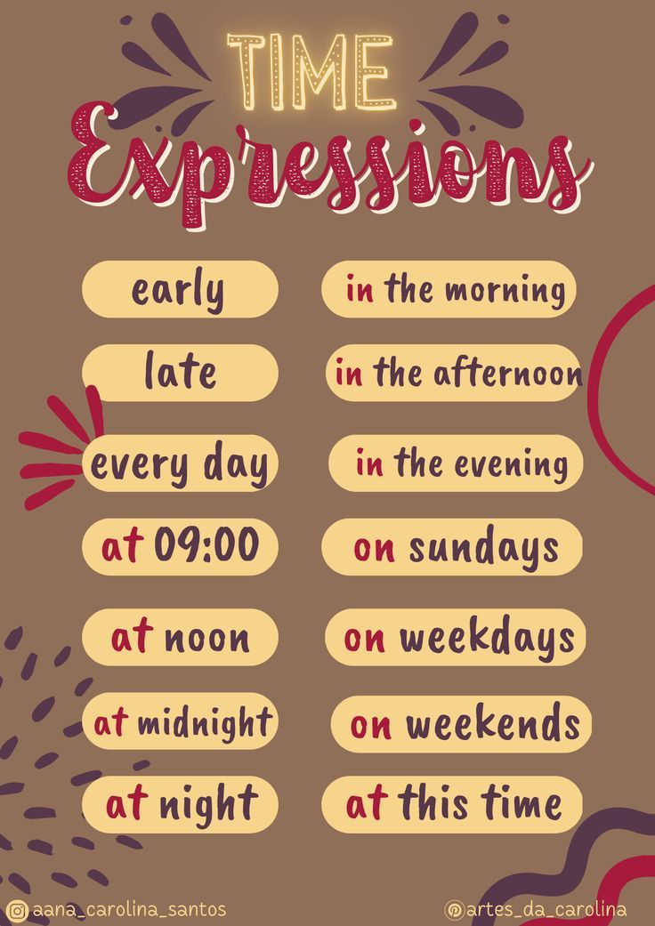 a poster with the words time expressions in different languages