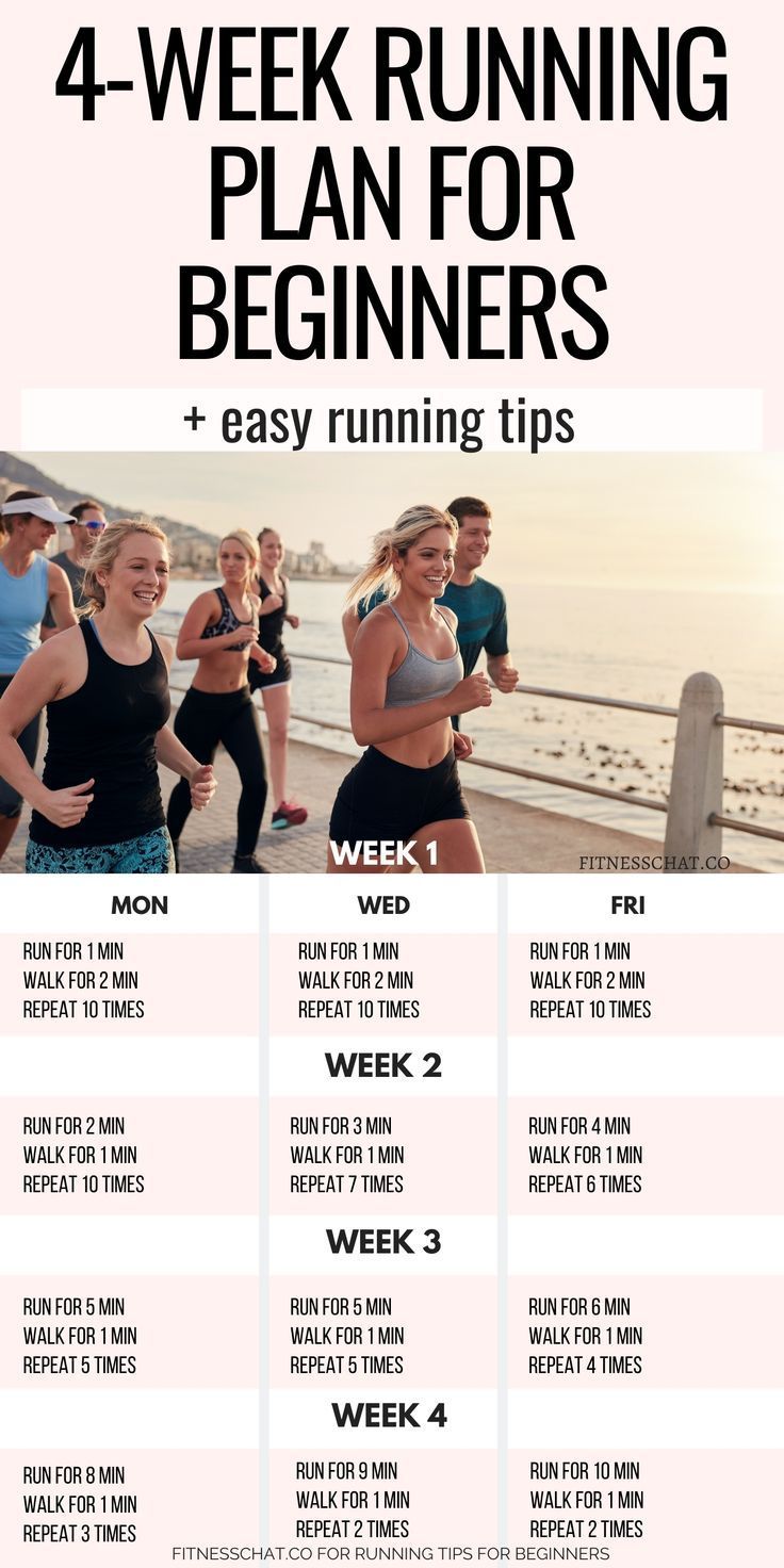 the 4 - week running plan for beginners is shown in this image with text