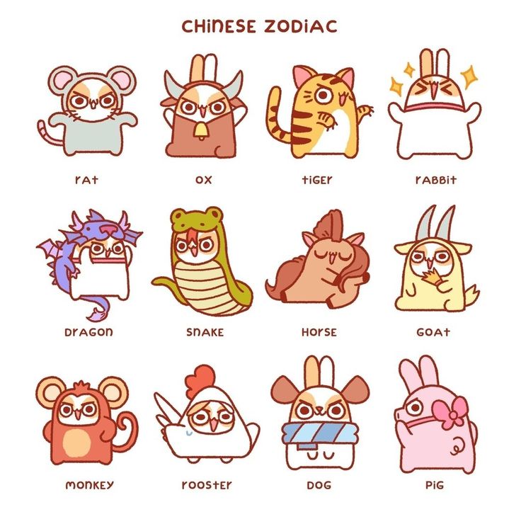 the chinese zodiac symbols are drawn in cartoon style