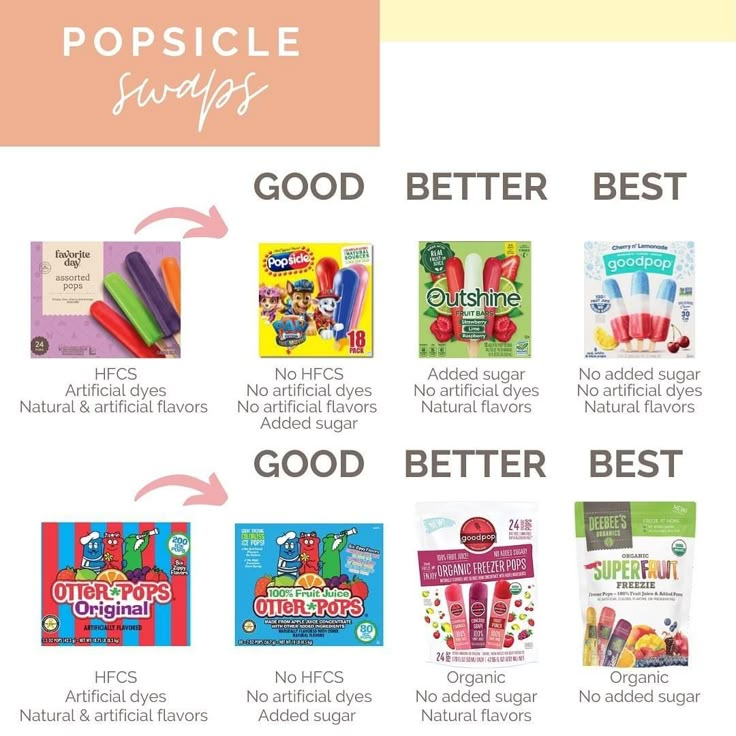 popsicle swaps are the best way to save up on your kids'snacks