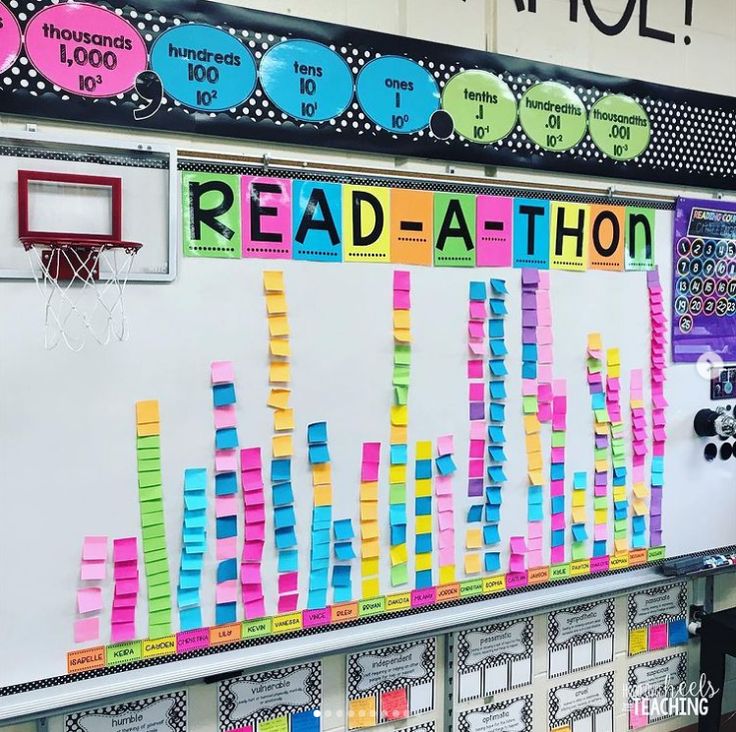 a bulletin board with colorful sticky notes on it