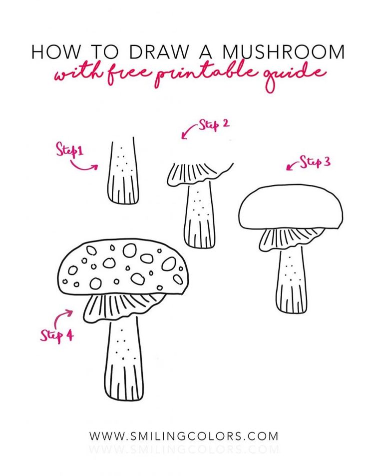 how to draw a mushroom with free printable guide