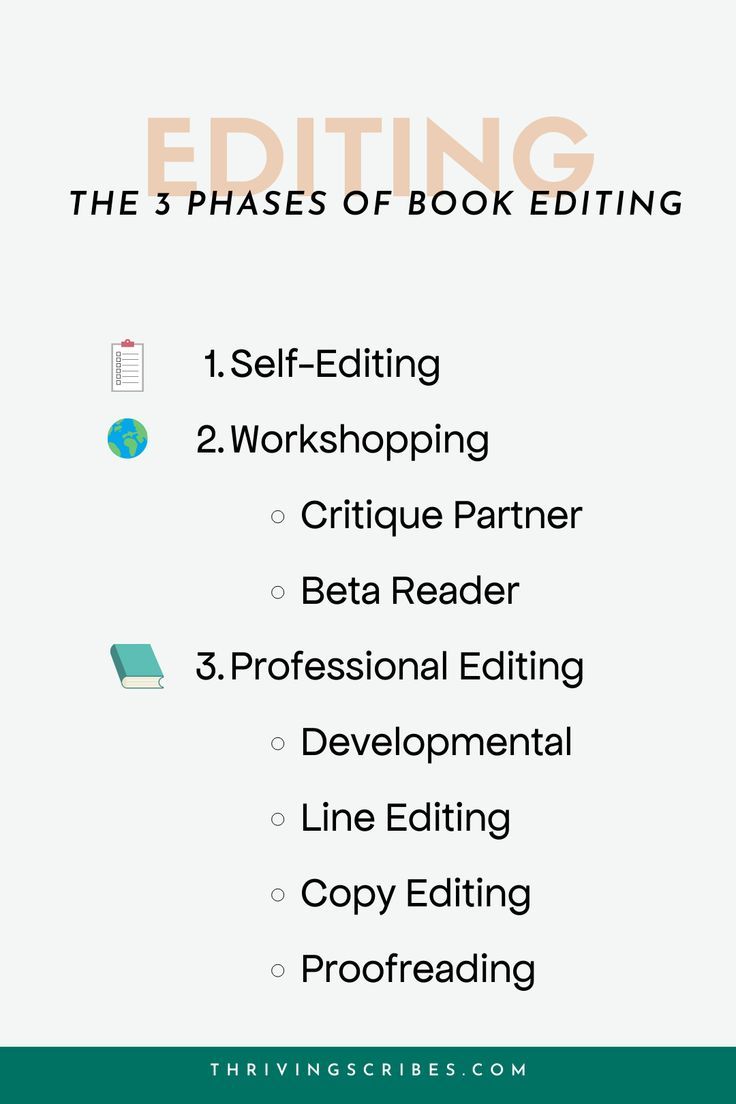 the 5 phases of book editing