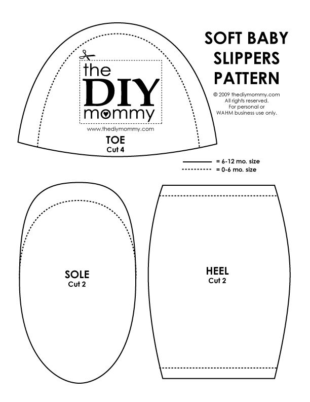 the diy slippers pattern is cut out and ready to be sewn on