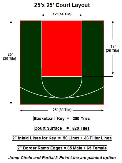 the basketball court is shown with measurements