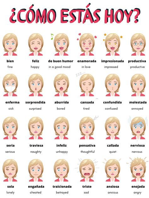 the spanish language is used to describe women's facial expressions