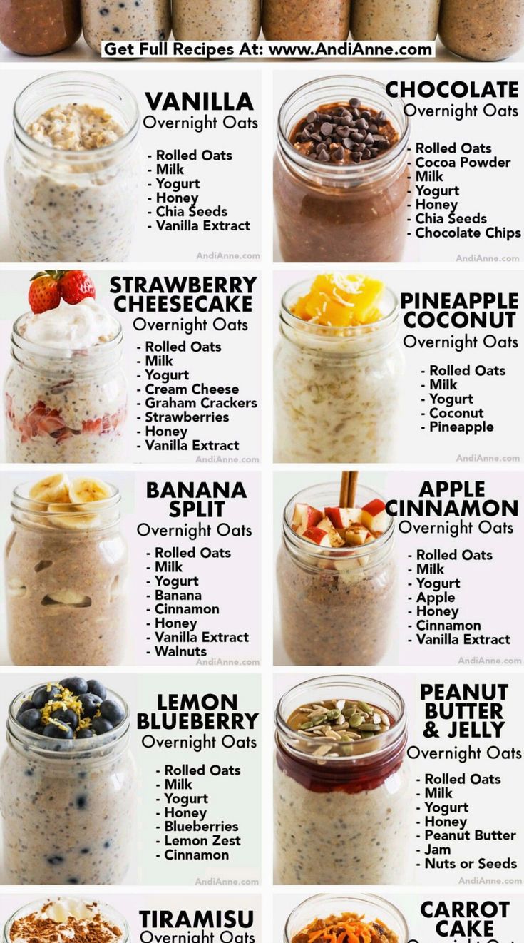 Overnight Oats For Bulking, Meals To Help With High Cholesterol, Gut Friendly Overnight Oats, Overnight Oats With Blueberries Recipe, Mexican Overnight Oats, Insulin Resistance Overnight Oats, High Protein High Fibre Recipes, Wight Lost List Food, Overnight Oats Recipe Easy Healthy Breakfasts