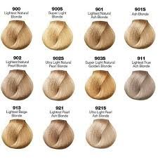 Goldwell Color Chart, Lightest Ash Blonde Hair, Sandy Blonde Hair Color, Blonde Color Chart, Blonde Hair Color Chart, Lightest Blonde, Hair Chart, Loreal Hair Color, Sandy Blonde Hair