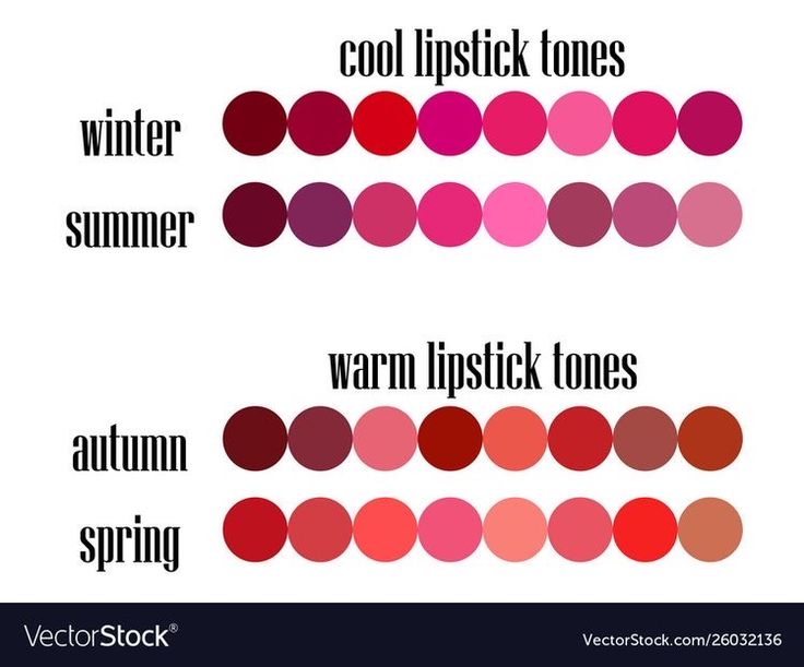 Lipstick Color Palette, Cool Lipstick, Winter Lipstick, Cool Winter Color Palette, Deep Winter Palette, Deep Autumn Color Palette, Lipstick Tattoos, Lipstick Kit, Winter Color Palette