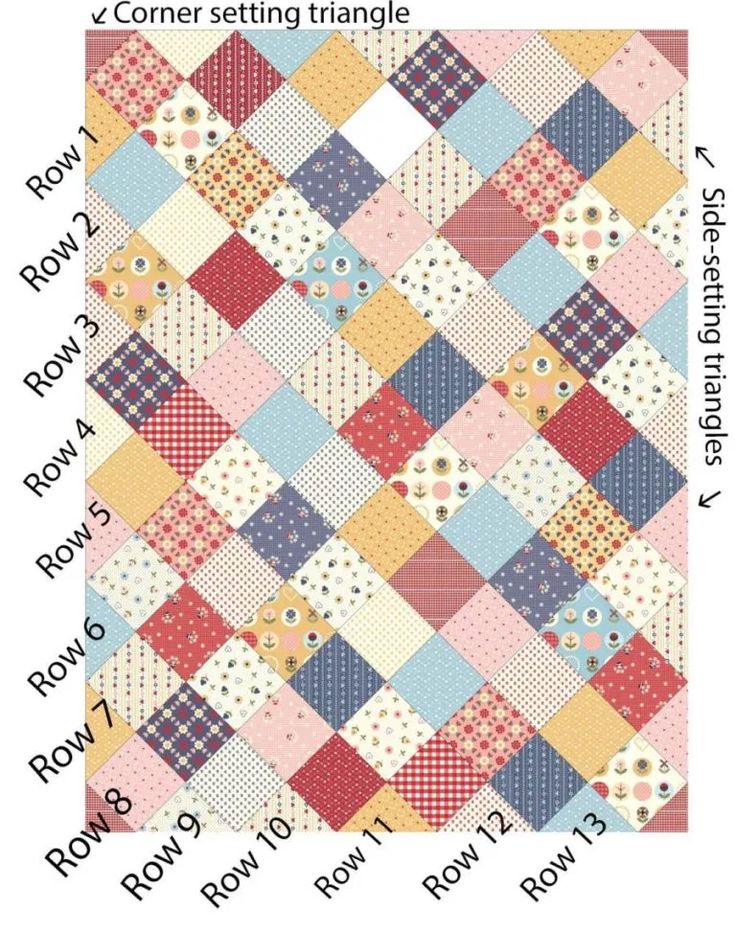 a quilt pattern with different colors and patterns on it, including the words'corner setting triangle