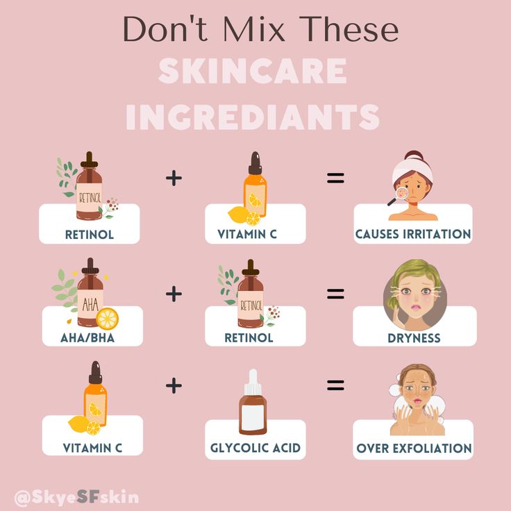 Serum Mixing Chart, Skincare That Should Not Be Mixed, Skin Care Ingredients Combo, Skin Care Ingredients Guide, Basic Skincare Routine For Combination Skin, Skin Care Acids Guide, Remedies For Poison Ivy, Solo Esthetician, Collagen Facial