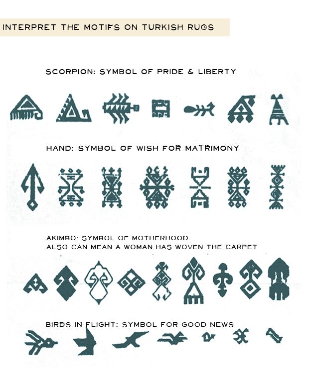 an image of some type of symbols