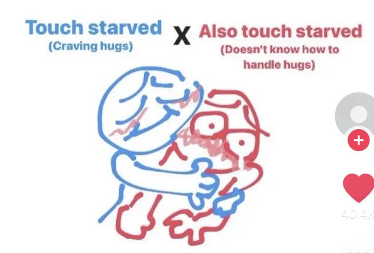 Shy Ship Dynamic, Drawing Base Ship Dynamics, Traumatized X Traumatized Dynamic, Ship Drawing Poses Ych, Flirty X Flustered Dynamic Drawing, Relationship Dynamics Mlm, Quiet X Loud Ship Dynamic, Flirty X Oblivious Dynamic, Bites Likes Being Bitten Ship Dynamic