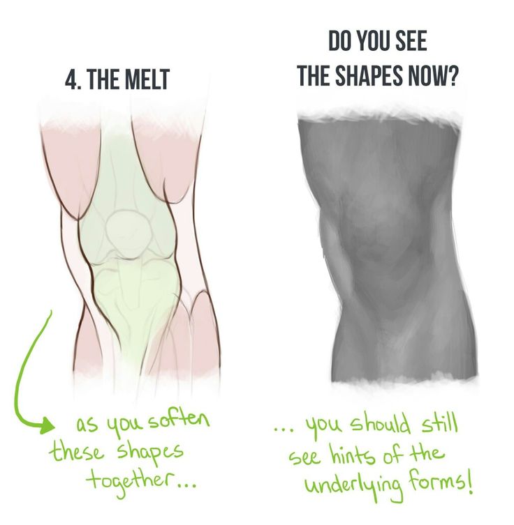 an image of how to use the shape and size of your legs for different purposes