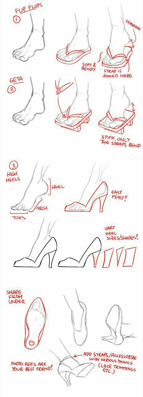 how to draw shoes for beginners step by step drawing instructions and tips on how to draw them