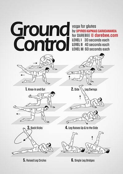 an exercise poster with instructions on how to use the ground control exercises for beginners