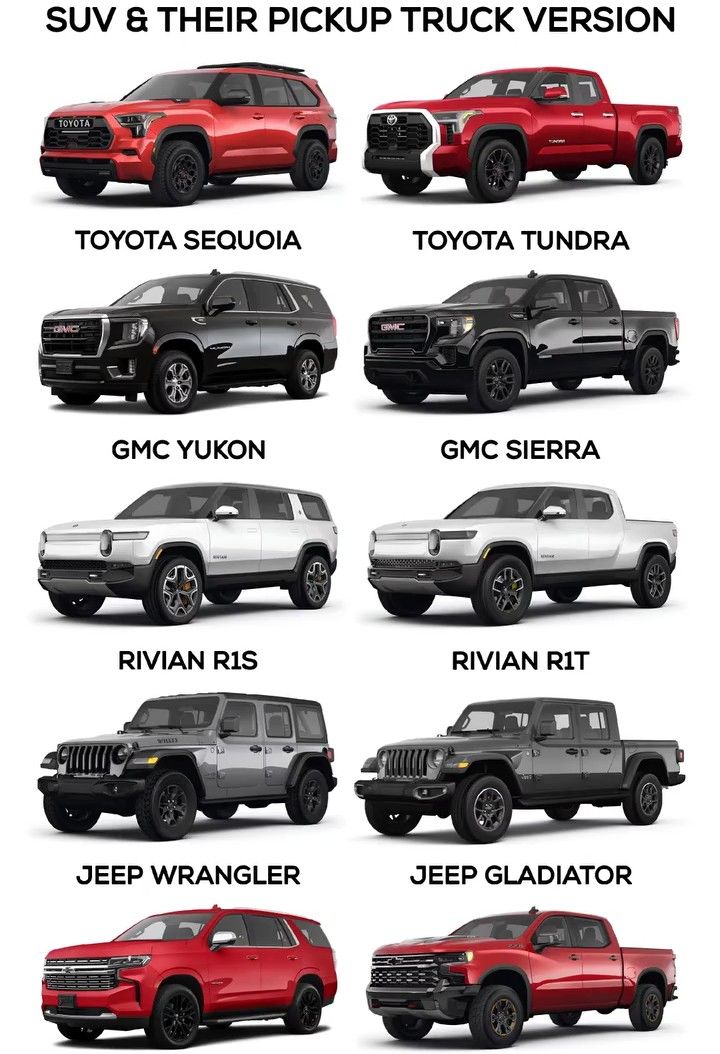 the different types of trucks are shown in this graphic above it's description page