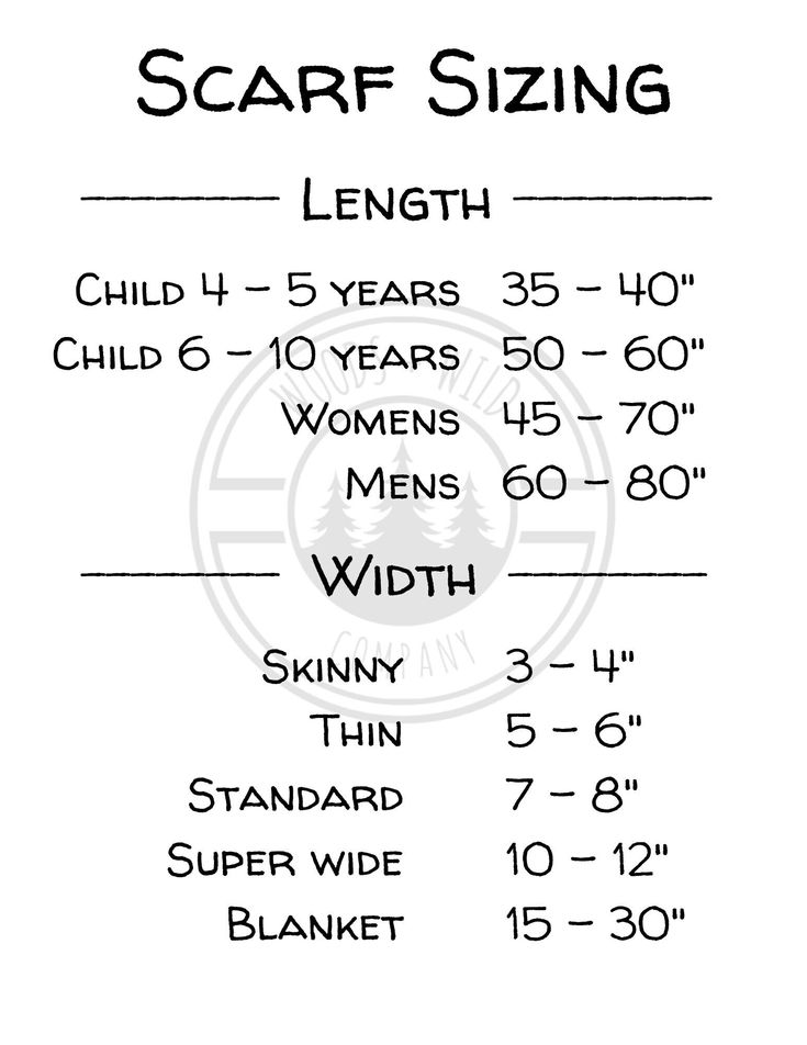 the scaff sizing length chart for each child's age and height