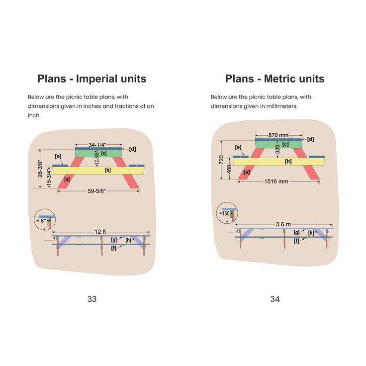 three diagrams showing the different types of plans and their corresponding sections for each section of the plan