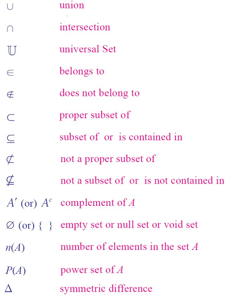 a set of numbers that are written in different font styles and colors, with the same number