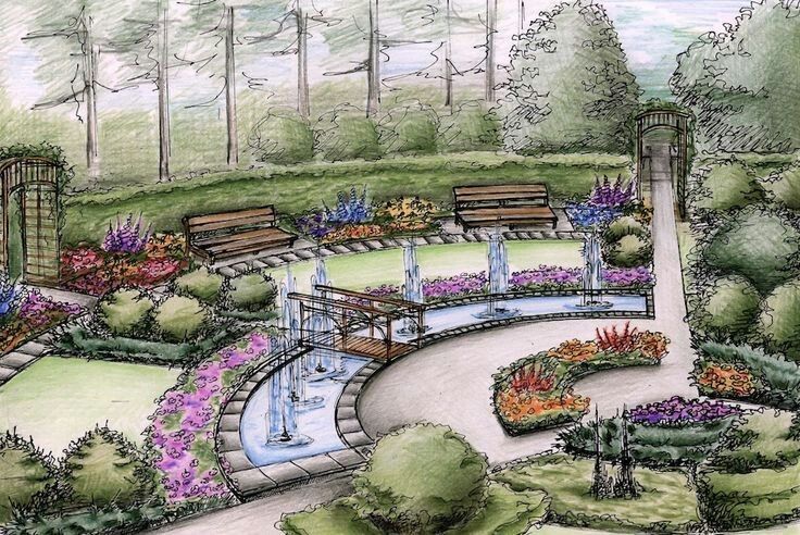 a drawing of a garden with benches and flowers