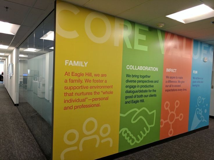 an office cubicle with colorful signs on the wall