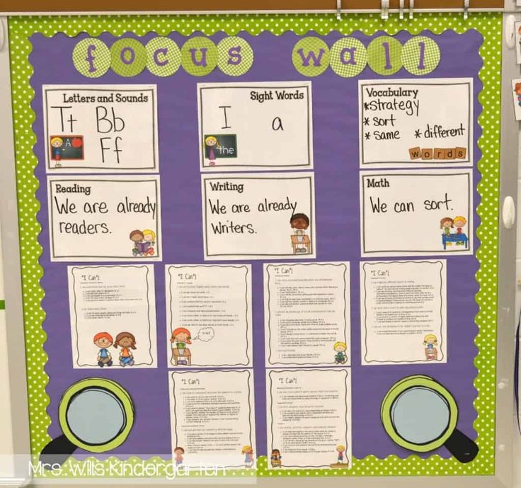 a bulletin board with words and pictures on it, in front of a classroom door