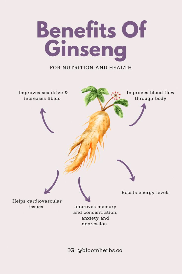 the benefits of ginseng for nutrition and health