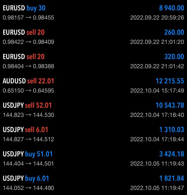 an array of numbers on a black background