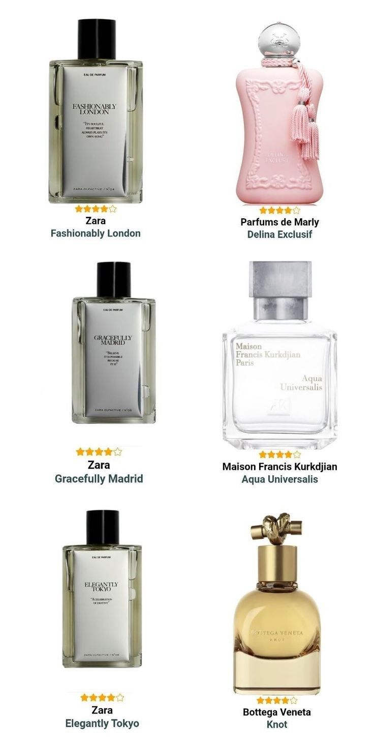 Follow my pinterest @danina211 for more beauty finds&outfit ideas #affiliate Zara Fragrance, Winter Perfume, Perfume Hacks, Fragrances Perfume Woman, Perfume Collection Fragrance, Long Lasting Perfume, Beauty Finds, Chanel Perfume, Perfume Scents