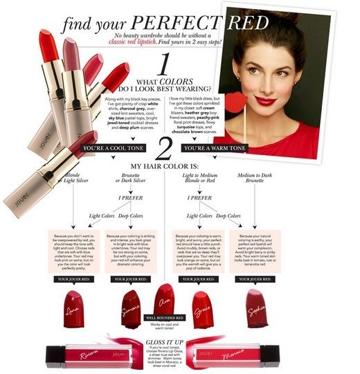 Find your perfect red Classic Red Lipstick, Red Lipstick Shades, Perfect Red Lipstick, Drugstore Lipstick, Best Red Lipstick, Jouer Cosmetics, Perfect Red Lips, Skin Undertones, Wear Red