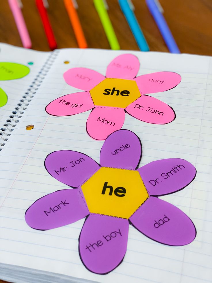 a notebook with flowers on it and the words she, her, mom, dad